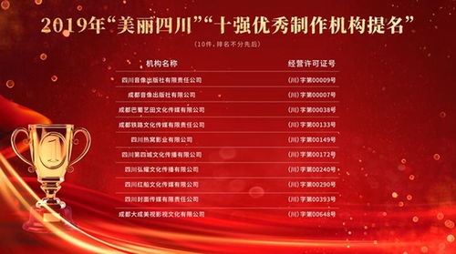 光影川流，聲動(dòng)天府——2019年美麗四川十佳年度優(yōu)秀作品巡禮